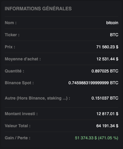 Navigation du global vers le détail