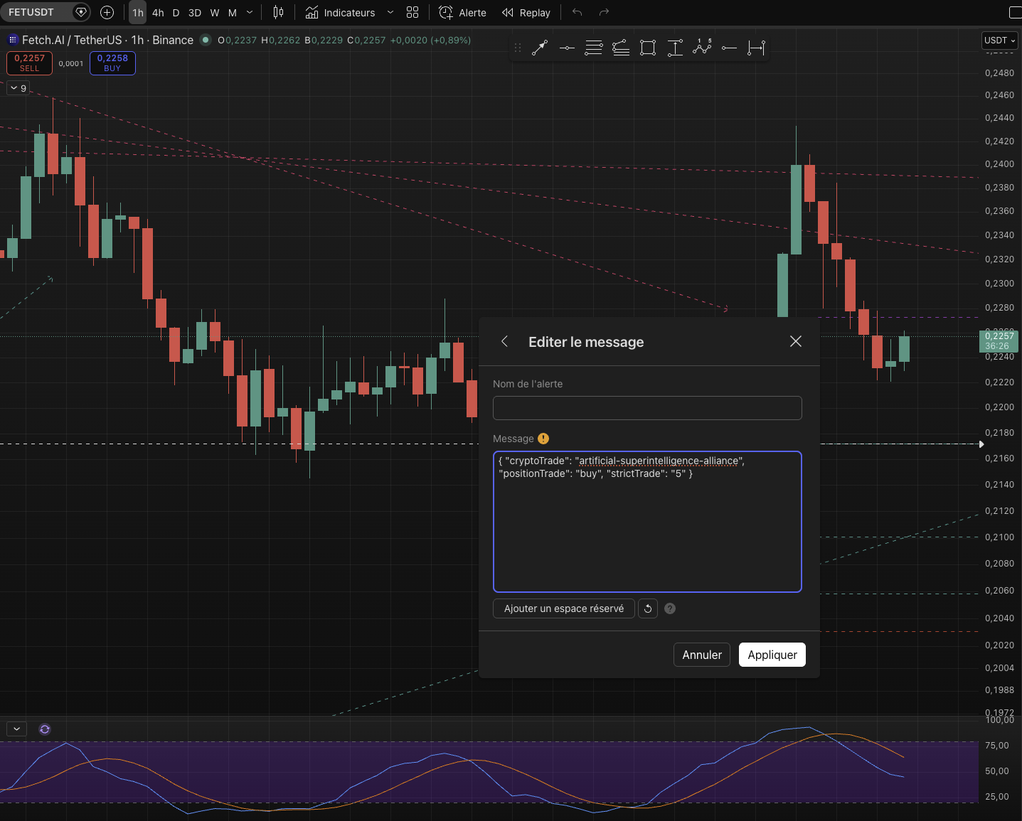 Configuration alerte TradingView