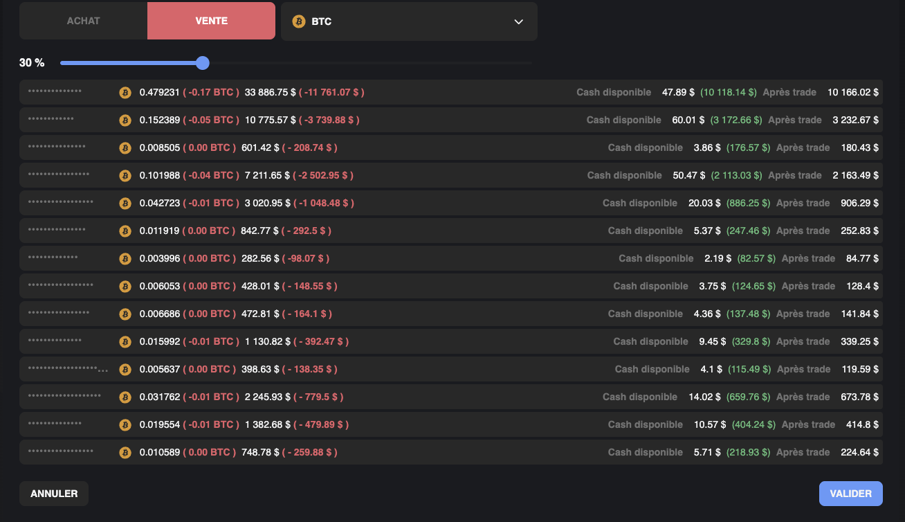 Trading multi-clients intelligent